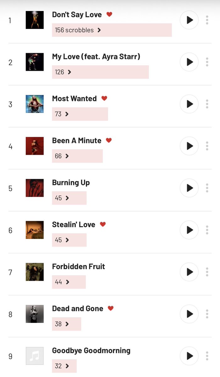 ryan 💎 tweet media