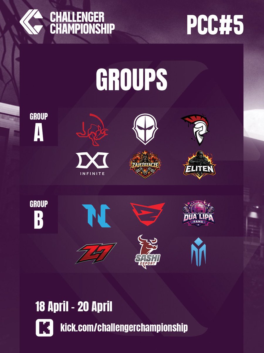 Parken Challenger Championship tweet media