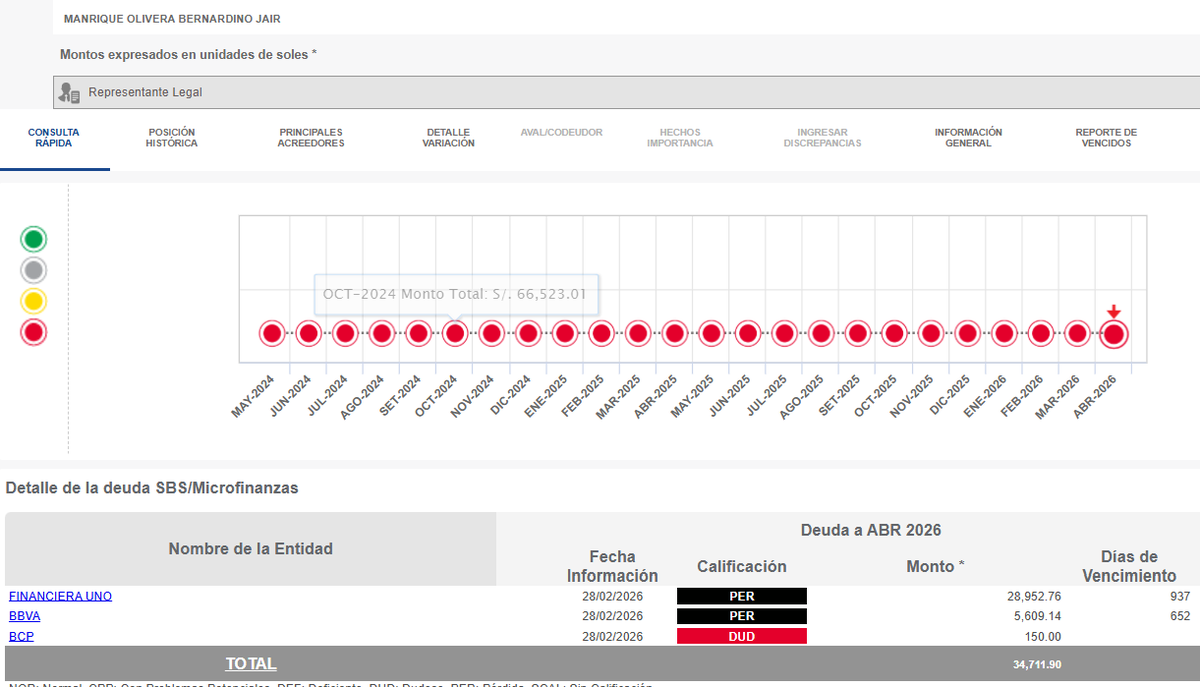 Cold of cold tweet media