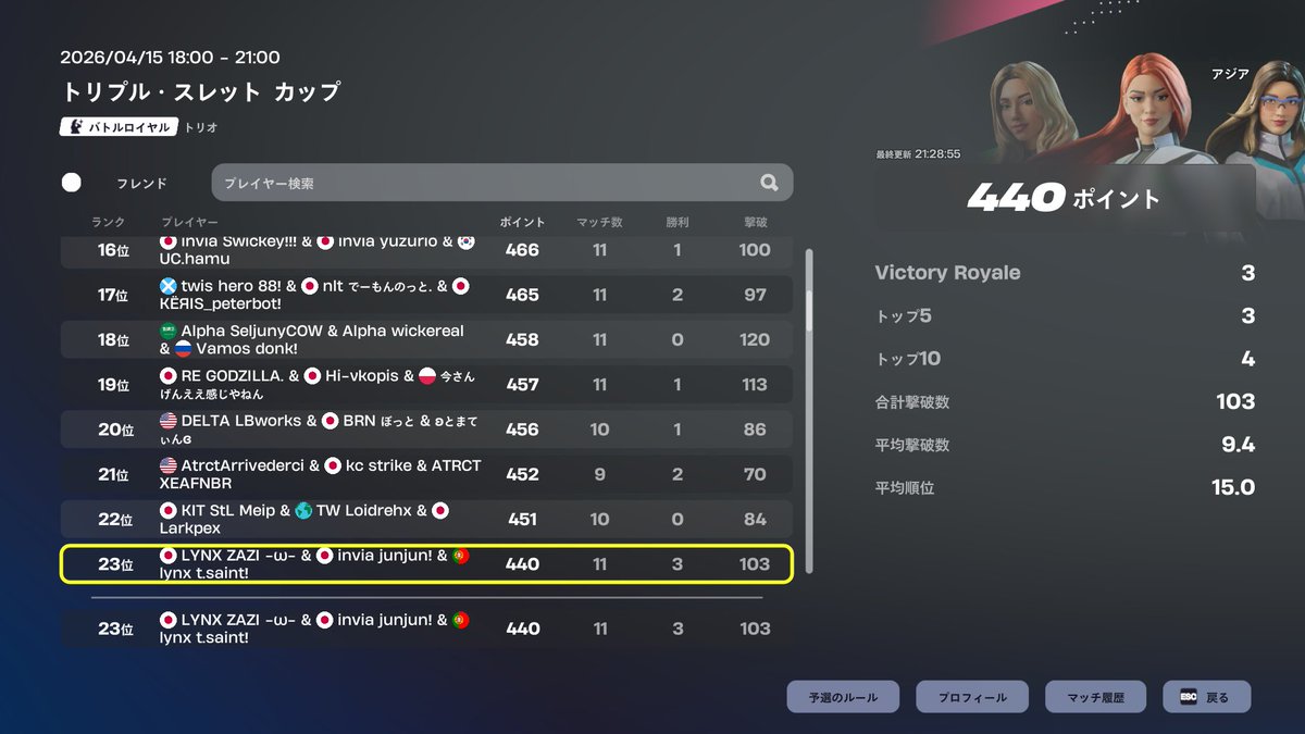 ZAZI 咲 tweet media