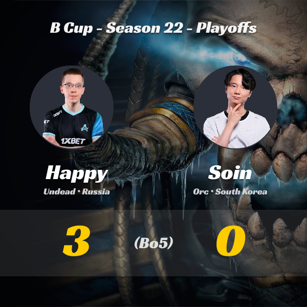wc3stats's tweet image. #Happy vs #Soin (Bo5)!
🔥 New results from the B Cup - Season 22 - Playoffs tournament!  

👉 Full tournament details: liquipedia.net/warcraft/B_Cup…