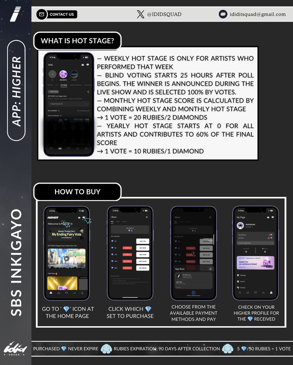 IDIDSQUAD's tweet photo. [📖 SBS INKIGAYO] #IDID_GUIDE

App: HIGHER

WITHID, please be guided on how to collect RUBIES in the app.

1 VIDEO AD = 1 RUBY

MAX RUBIES FROM ADS PER DAY PER ACCOUNT:
50 VIDEO ADS = 50 RUBIES

CREATE MULTIPLE ACCOUNTS

#IDID #아이딧 @IDID_starship https://t.co/oKi5YLUQYi