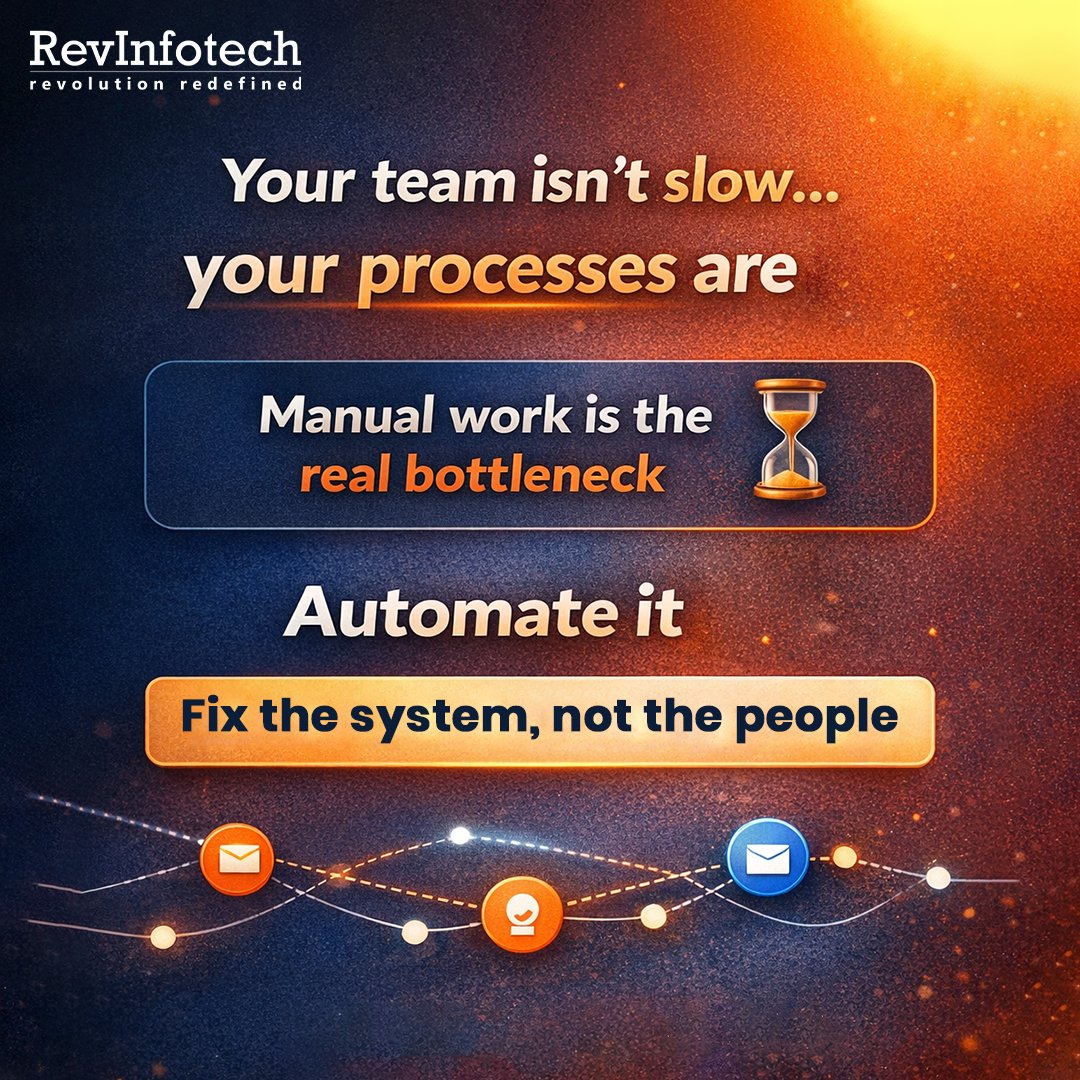 Revinfotech Inc tweet media