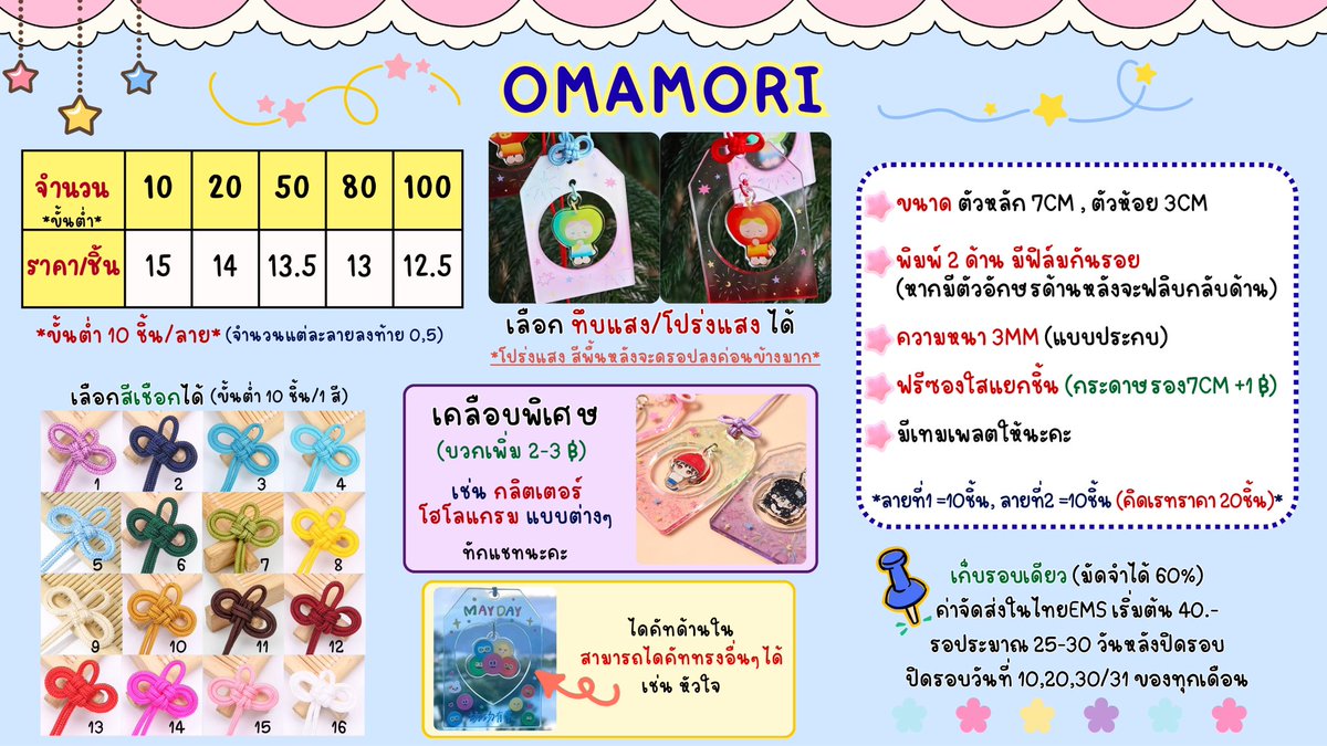 Peppermint (แอคเก่าโดนระงับ) รับทำพวงกุญแจอะคริลิค tweet media