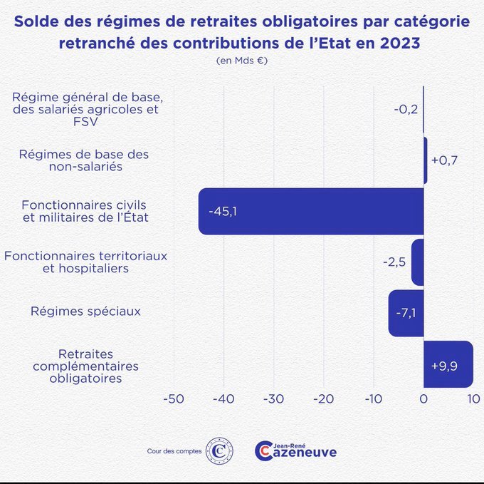 Laurence Ferreira 🇫🇷 tweet media