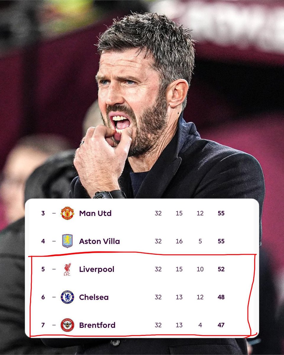 Manchester United Forever tweet media