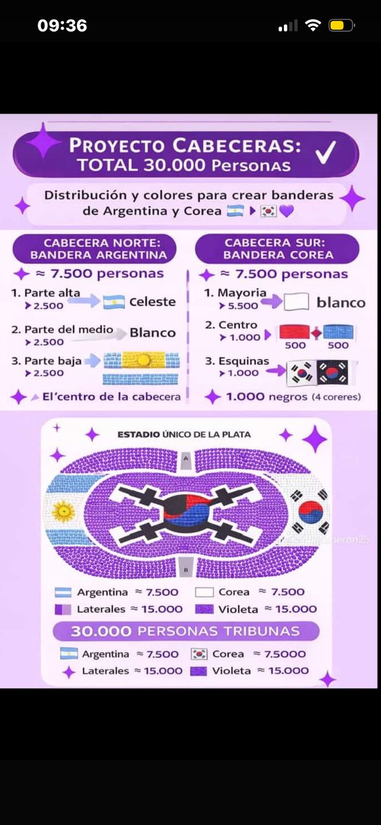 UArmyLu06's tweet photo. Vaaaamoooss, que quede para la historia esto!!!! Que los chicos queden impresionados por esto💜✨ https://t.co/Lnt87Hdbqo