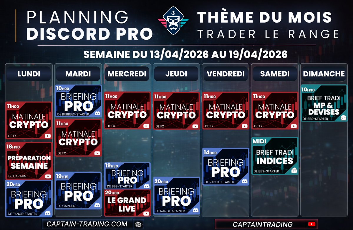 Captain Trading™ tweet media