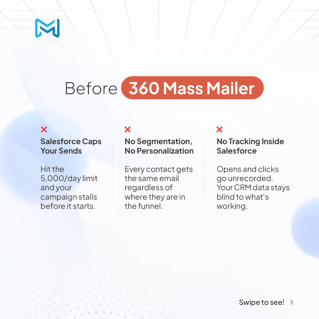 360 SMS App tweet media