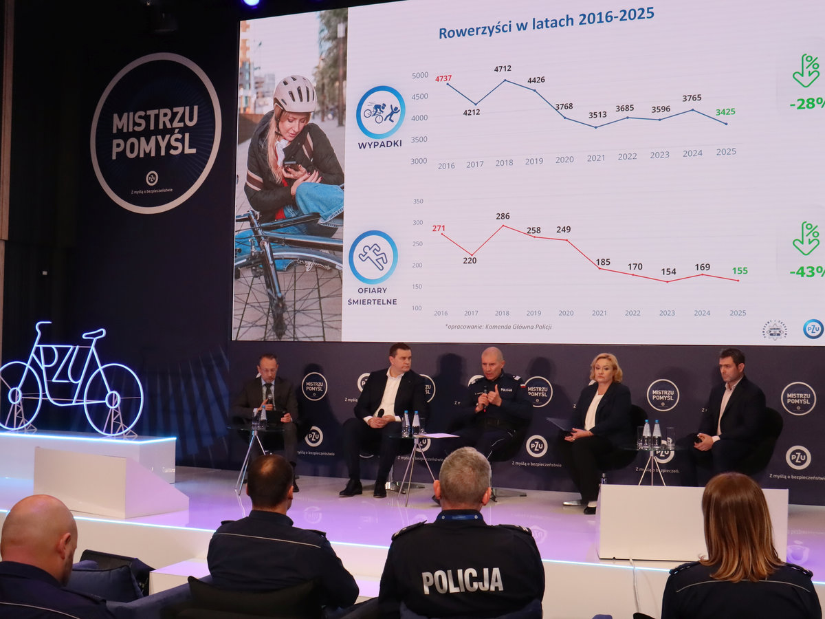 PolskaPolicja's tweet photo. 🚴‍♂️ Mistrzu, pomyśl! Bezpieczeństwo na drodze zależy od Ciebie.

Niezależnie od tego, czy wybierasz rower, hulajnogę elektryczną, skuter czy motocykl - na drodze nie jesteś sam. 

Polska Policja i @GrupaPZU startują z nową kampanią prewencyjną „Mistrzu, pomyśl”.

Celem kampanii jest wzrost świadomości zasad bezpiecznej jazdy wśród użytkowników jednośladów, promowanie odpowiedzialnych postaw, wzajemnego szacunku na drodze, a w konsekwencji zwiększenie bezpieczeństwa.

Dlaczego to takie ważne? Statystyki za lata 2023-2025 są alarmujące:

👉 Ponad 7800 wypadków spowodowanych przez użytkowników jednośladów.
👉 638 osób straciło życie.
👉 Liczba wypadków spowodowanych przez użytkowników hulajnóg elektrycznych wzrosła aż o 163%!

Często wydaje nam się, że "chwila nieuwagi" to nic takiego. Niestety, dane pokazują, że brawura, nadmierna prędkość i lekceważenie przepisów mają tragiczne skutki.

🗓️ Kampania potrwa do 17 maja.

Bądź mistrzem odpowiedzialności. Zanim ruszysz – pomyśl!

➡️Więcej o kampanii przeczytasz tutaj: https://t.co/LjV9tzR2Si