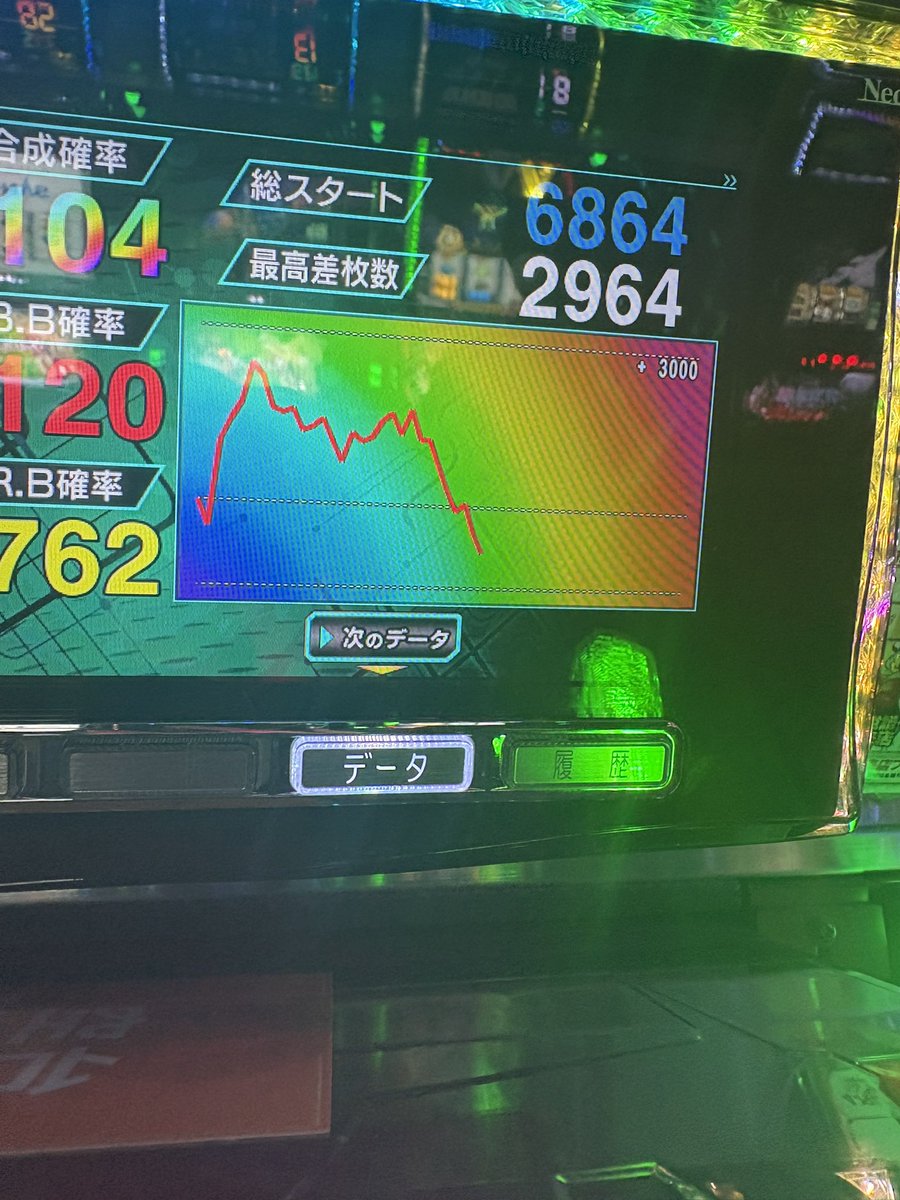 ____oo0012's tweet photo. 撮り忘れたけど56確で負け https://t.co/WgJwLinzfX