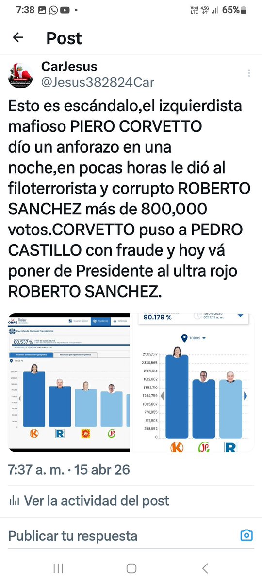 CarJesus tweet media