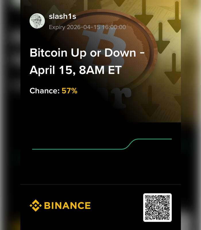 slash1sol's tweet photo. Just placed my bet on Bitcoin Up or Down - April 15, 8AM ET.
57% chance it pumps. 

Tried PredictFun straight inside @BinanceWallet and I was honestly shocked - the whole thing is stupidly smooth.

Last month I burned $420 on gas trading predictions elsewhere..now it’s completely free with Binance.

Hundreds of markets across crypto, sports, economics, culture and global events - all in one mobile app. 

Here’s exactly how it works:

1. Access -> Open Binance App -> Markets -> Prediction. 
One-click entry. No extra registration, no wallet setup, no importing private keys. 
Keyless MPC handles everything.

2. Funding -> Use your existing Binance Spot and Funding balances directly. 
No bridging, no cross-chain transfers, if you have balance, you trade instantly.

3. Gasless -> Binance Wallet pays 100% of network fees on every trade and settlement. Zero gas. Forever.

4. Order Types -> Market order to jump in now or Limit order to snipe your exact price.

This is easily the lowest barrier prediction market on earth right now.

Save this.
