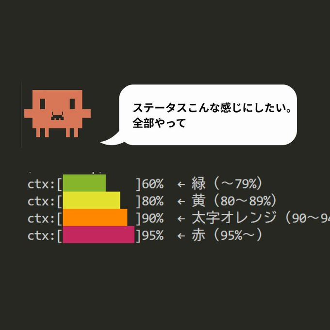 これをClaude Codeに貼り付けろ