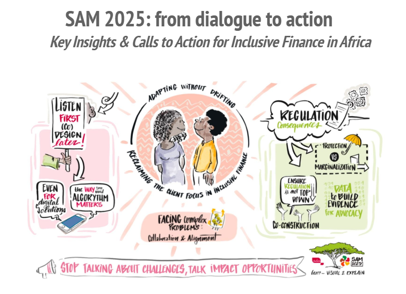 FinDev Gateway tweet media