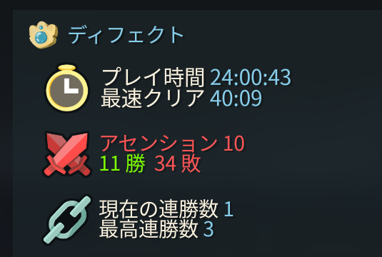 halu02spla's tweet photo. やっとこさA10クリア～
ディフェクト怒涛の15連敗！ https://t.co/sh3QuDHmmM