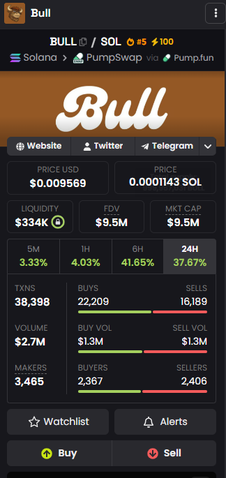 WoodenFlo 名门望族 tweet media