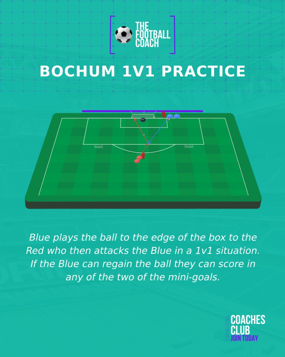 TheFootballCoach tweet media