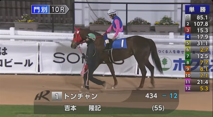 GuardLeader1945's tweet photo. 門別競馬開幕
今年もがんばれ、吉本ジョッキー★★ https://t.co/epSPRvBmFv