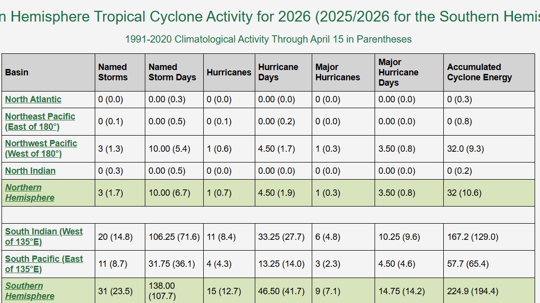 Alan Snyder tweet media