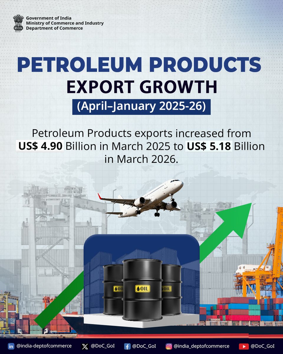 Dept of Commerce, GoI tweet media