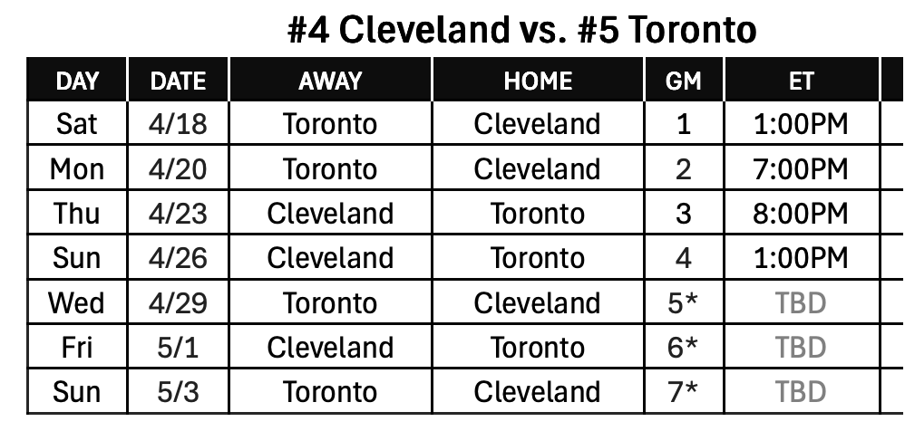 Michael Grange tweet media
