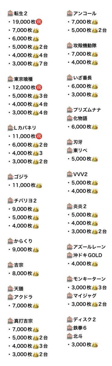 てちちゃん/かほ tweet media