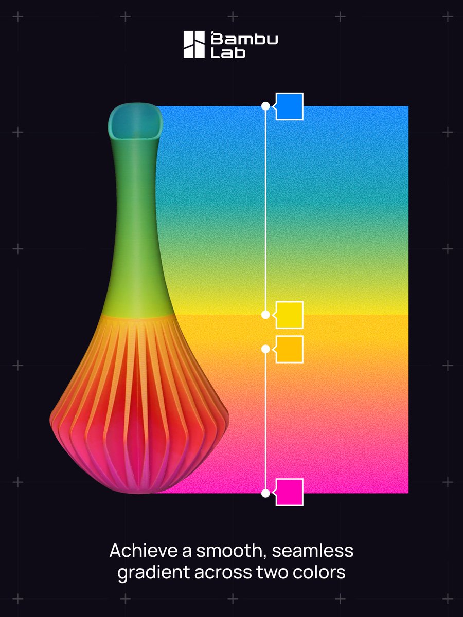 Bambu Lab tweet media