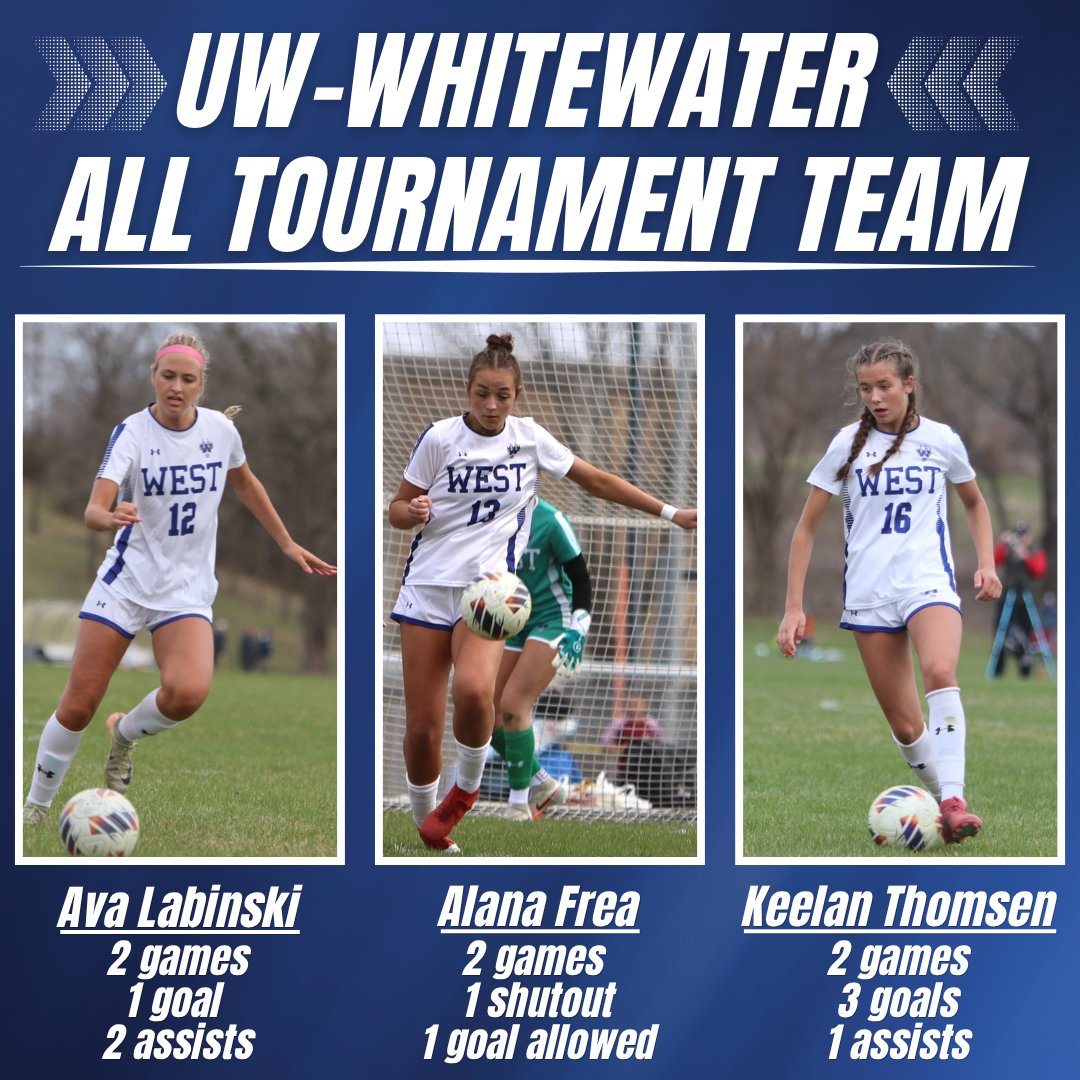 Waukesha West Girls Soccer tweet media