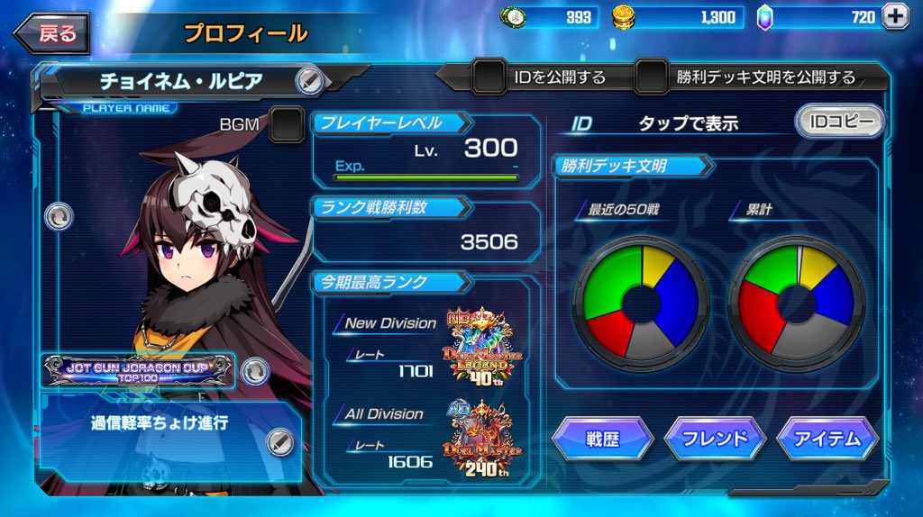 チョイネム・ルピア tweet media