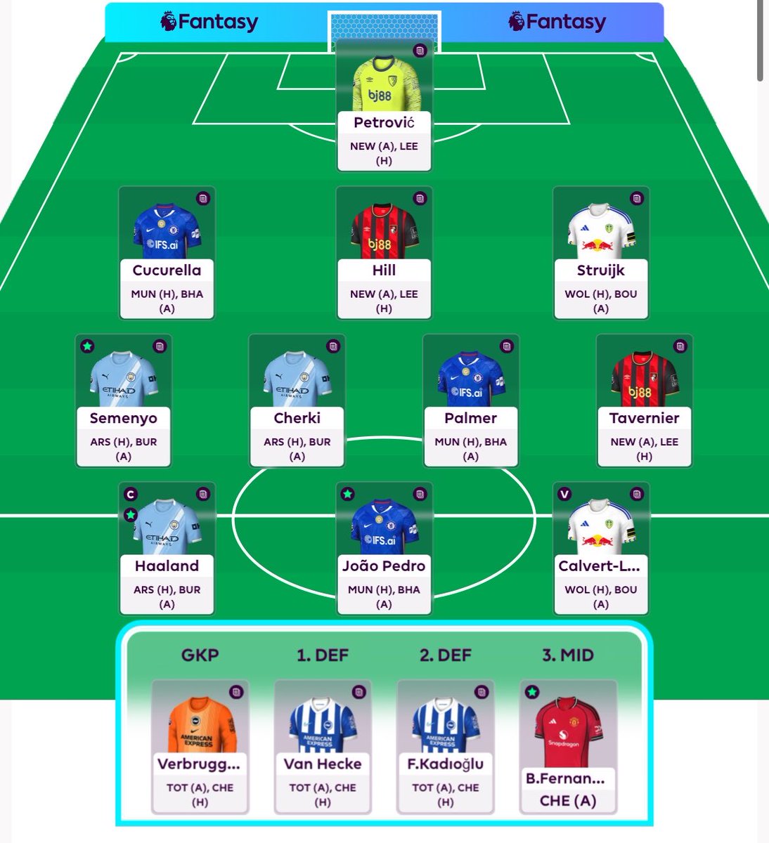 Wavey Don 🌊 tweet media