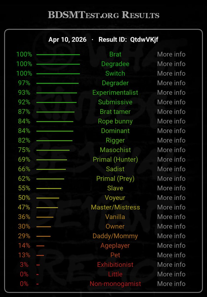 dipping sauce tweet media