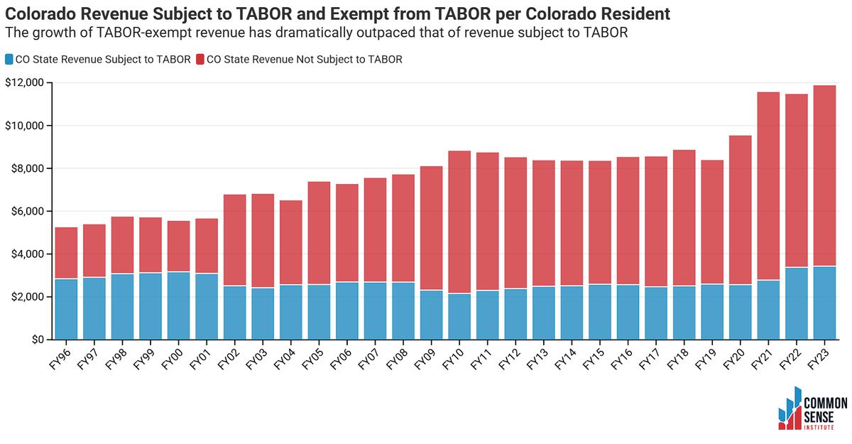 Adams County, CO GOP tweet media