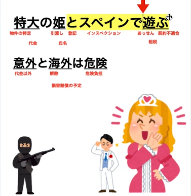 しま│Ｒ8 宅建士受験🏡 tweet media