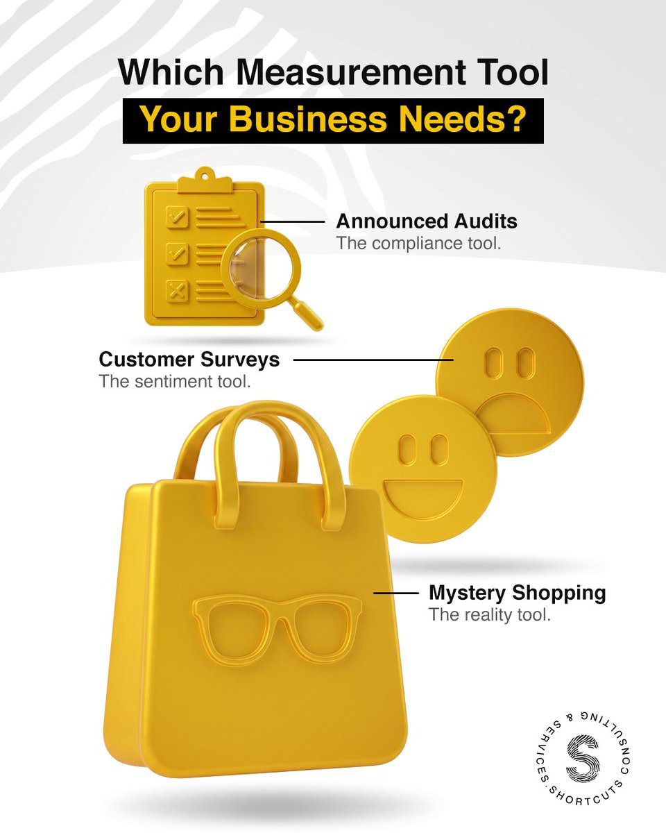 SaShortcut91081's tweet photo. Three tools. Three different truths.

Surveys tell feelings. Audits show best-case. Mystery shopping reveals reality

The real power? Knowing when to use each.

What are you missing? DM us to build the right framework

#Shortcuts_Consulting #mysteryshopping #customersurvey #audit https://t.co/WeAxJUJUhC