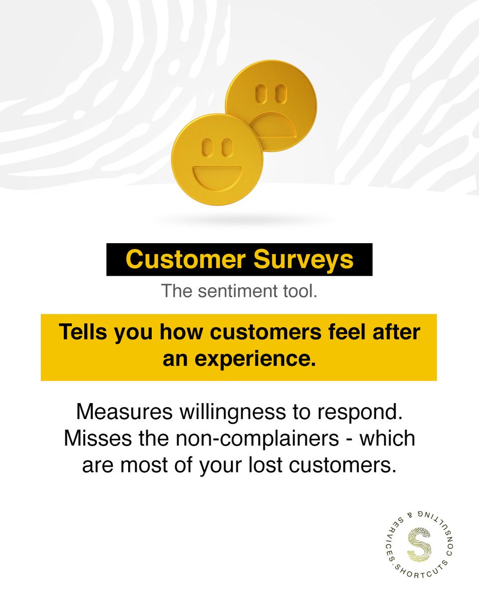 SaShortcut91081's tweet photo. Three tools. Three different truths.

Surveys tell feelings. Audits show best-case. Mystery shopping reveals reality

The real power? Knowing when to use each.

What are you missing? DM us to build the right framework

#Shortcuts_Consulting #mysteryshopping #customersurvey #audit https://t.co/WeAxJUJUhC