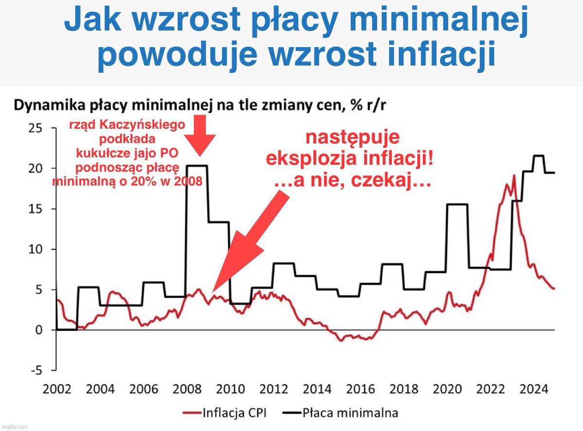 Rufus Spuchowicz tweet media