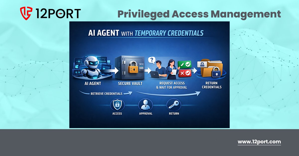 mklinchin's tweet image. Build an AI agent that securely gets temporary credentials, waits for approval, and returns them after use.

docs.12port.com/guides/getting…

#AIAgent #PAM #ZeroTrust #CyberSecurity
