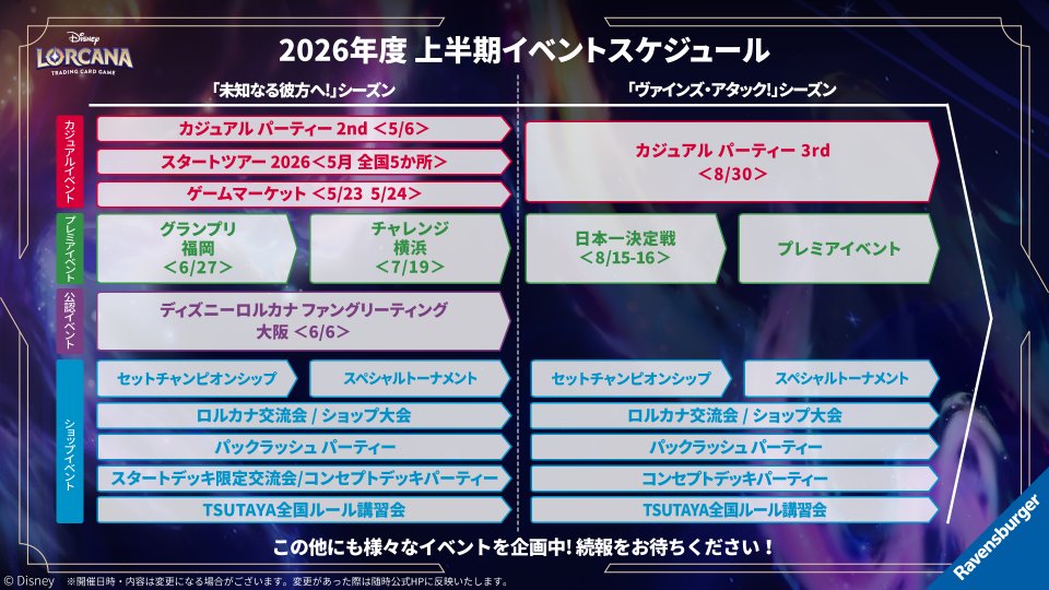 ディズニーロルカナ【公式】 tweet media