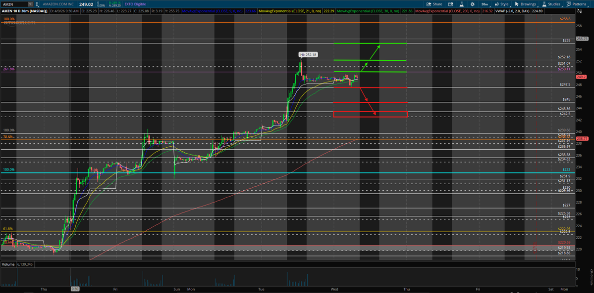 Joey Stockton tweet media