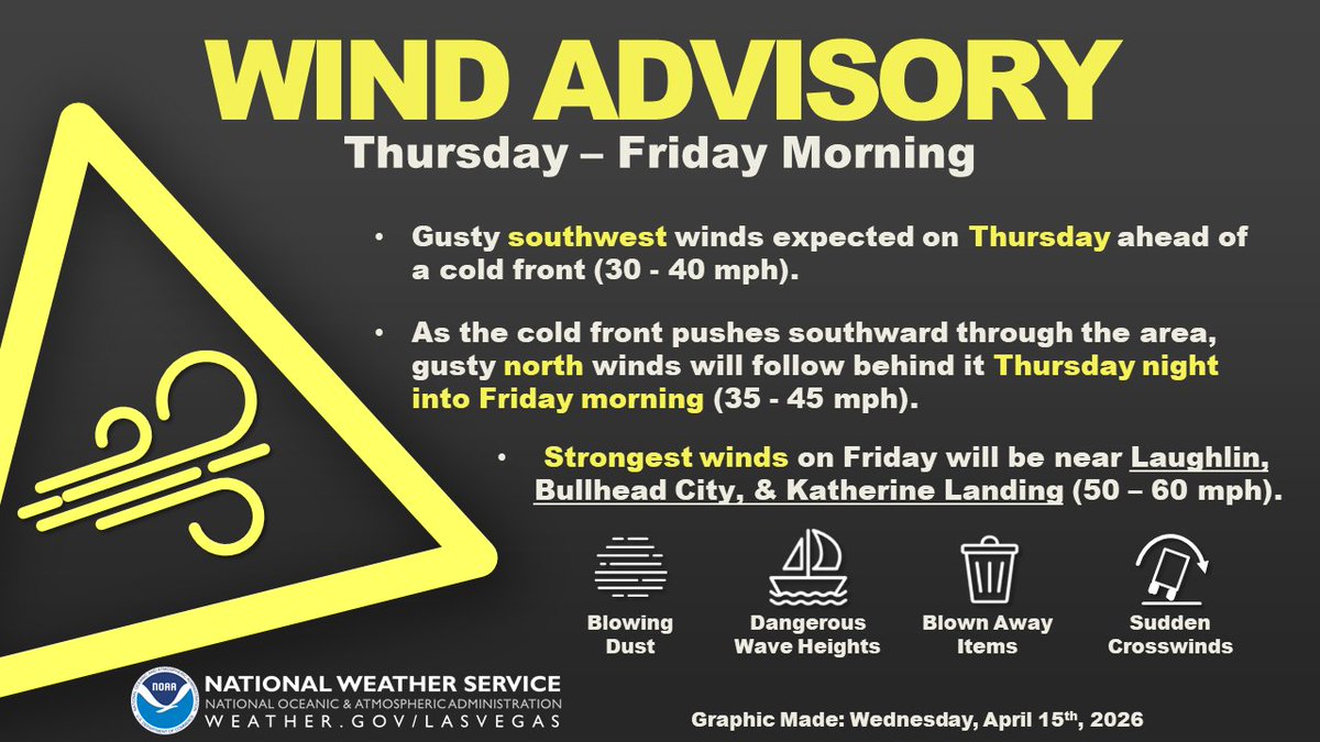 NWS Las Vegas tweet media