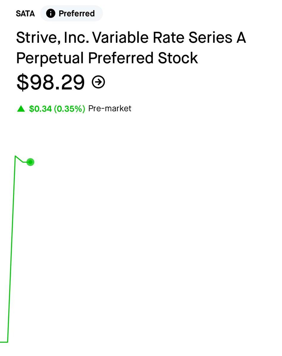 AdamBLiv's tweet image. SATA dividend is now 13%.

Super excited to see how quickly Strive can stack Bitcoin with SATA vs Strategy with STRC relative to their BTC stack size.

Strive already has cash for the dividends and the market is continually accepting the risk profile of STRC at increasing