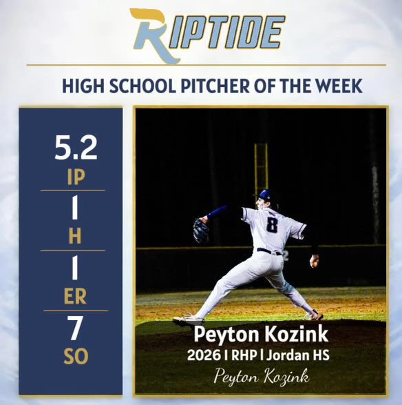 Riptide Baseball tweet media