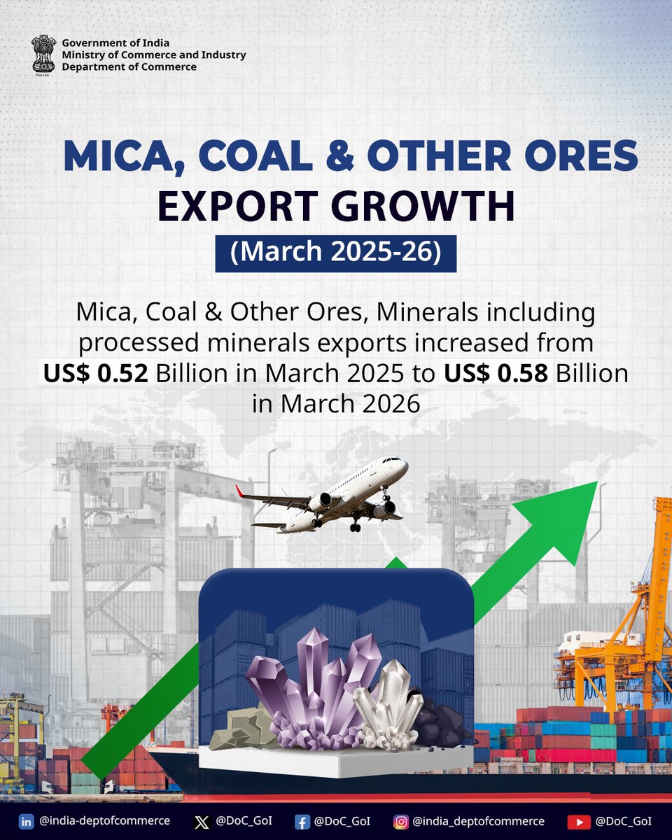 Dept of Commerce, GoI tweet media