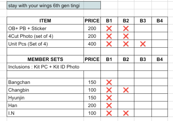 NEOPEACH CARTZ || mention after dm tweet media