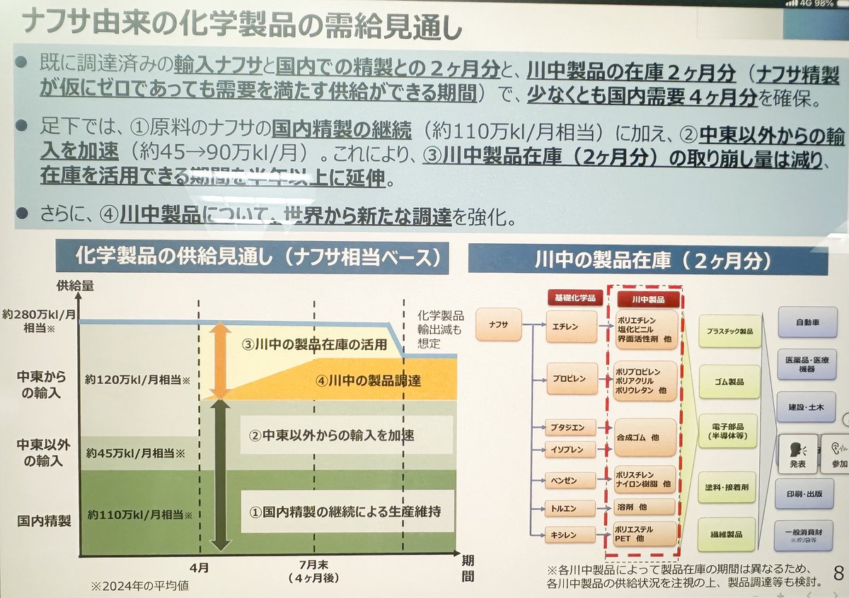 村井英樹（元内閣官房副長官 / 埼玉１区 / さいたま市） tweet media
