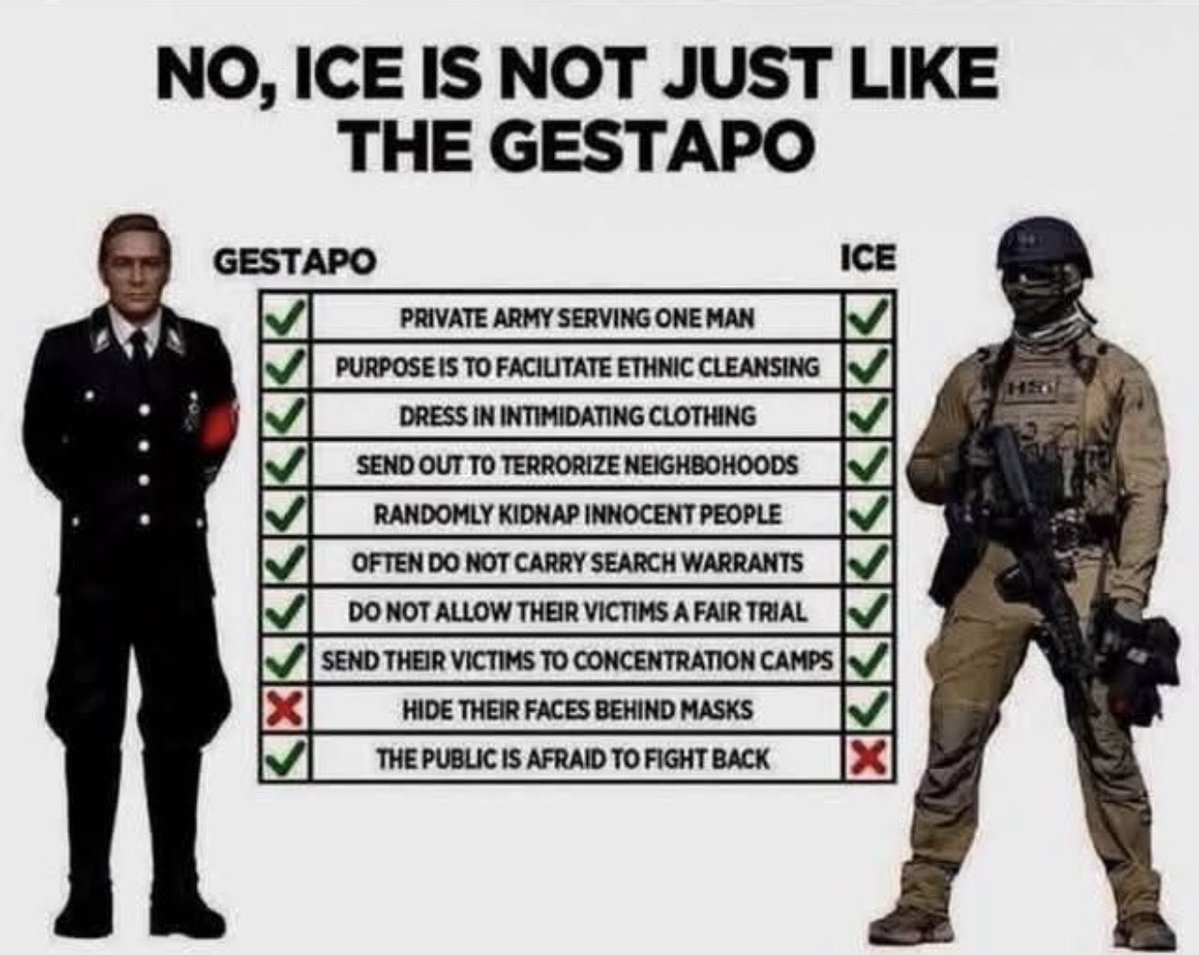 funtimes635's tweet image. Get yourself a good lawyer @BrianMastFL 

You’re gonna need one 

Come 27 … I am going to push hard to get you before a Democratic House committee investigating “crimes against humanity”

As you kissed Trump’s ass and sat silent as ICE imprisoned / tortured innocent people