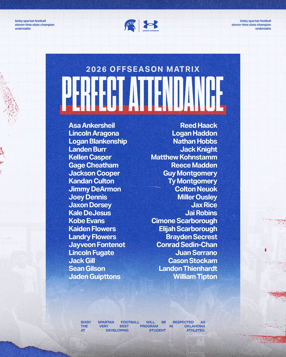 BixbySpartanFB's tweet image. Consistent: The right way every day.

#BixbySpartans | #Undeniable