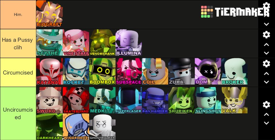 perverted yaoi fetishizer/ hyperlasers coxal bone tweet media