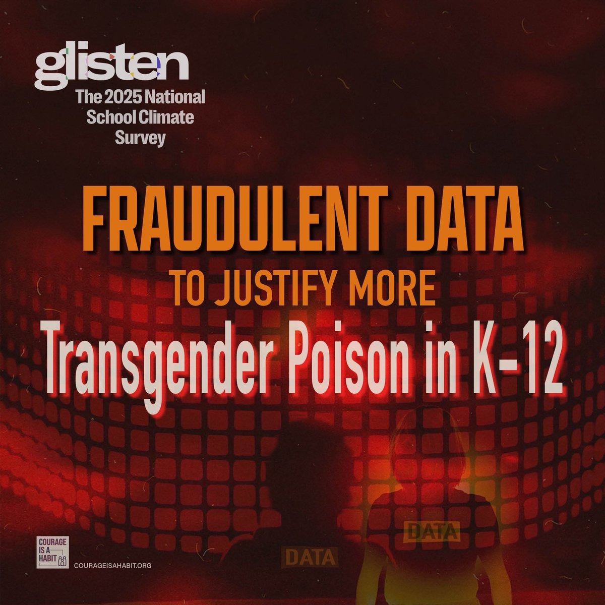 Courage Is A Habit tweet media